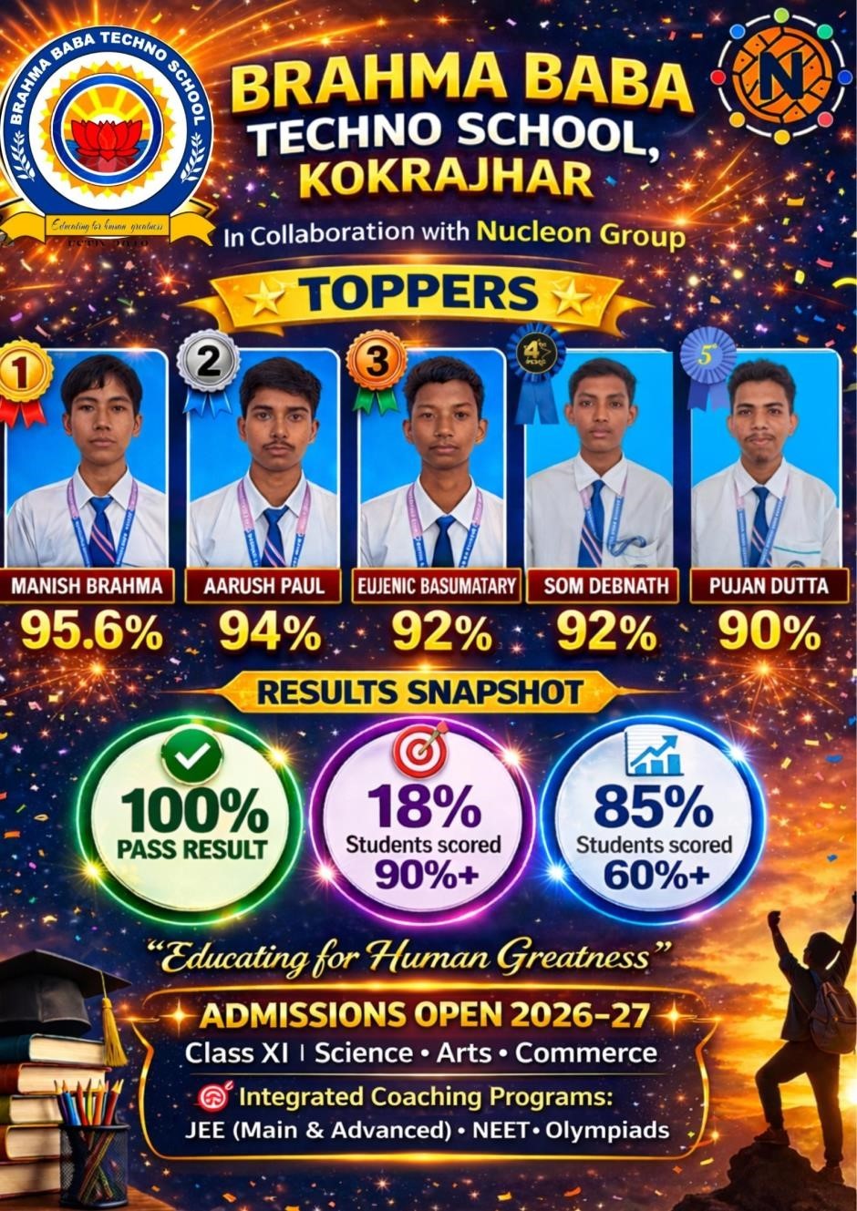 CBSE Class X Result 3